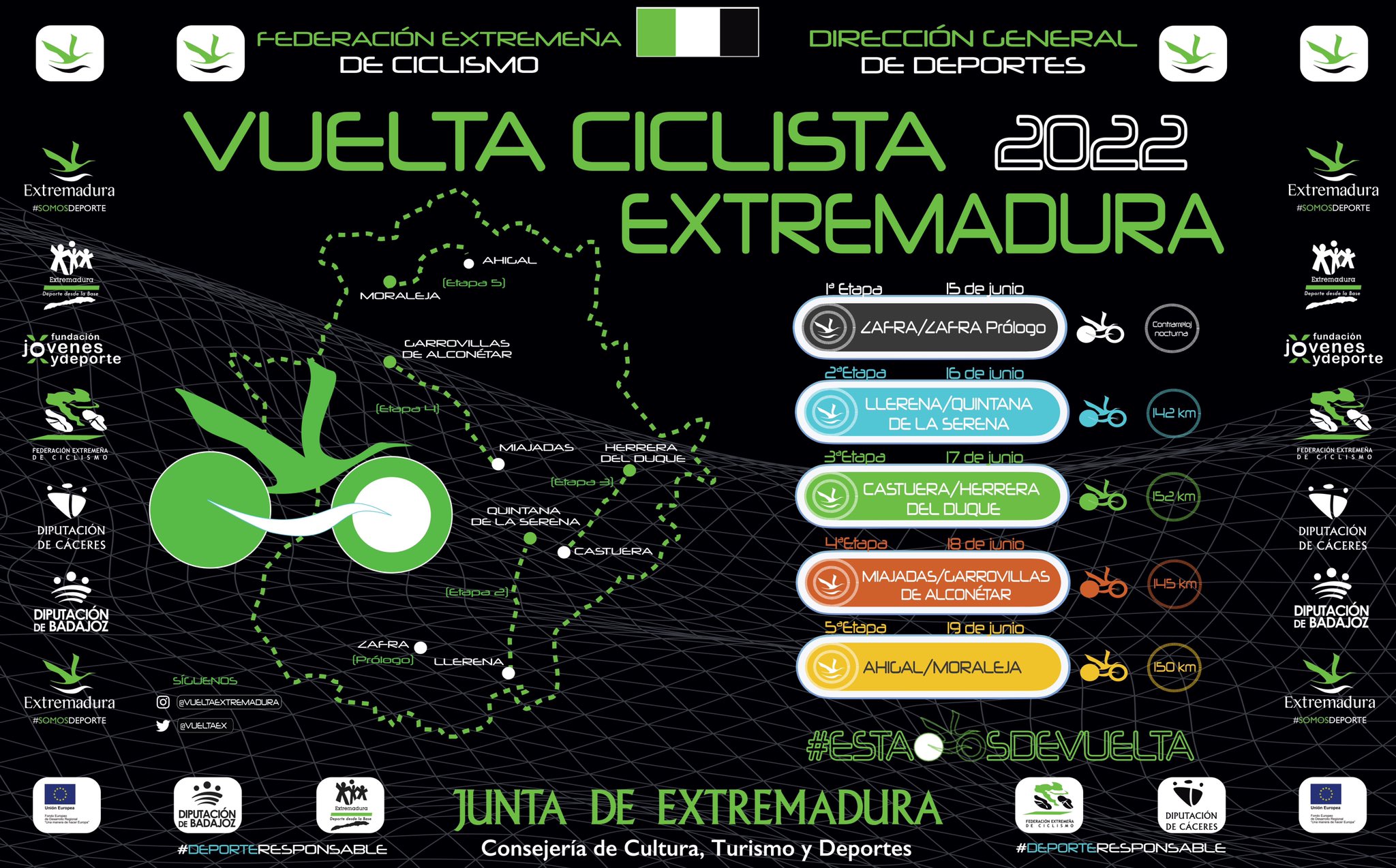 Cartel Extremadura 2022